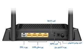 تصویر مودم روتر بی سیم ADSL2 Plus و VDSL2 نتربیت مدل NSL-224 